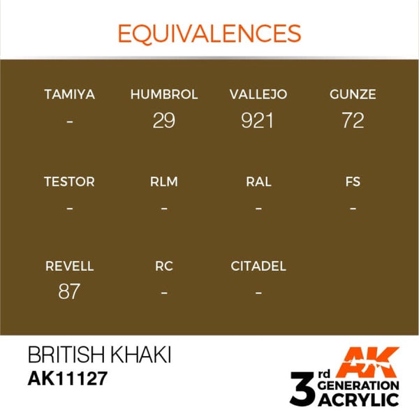 AK Interactive AK11127 British Khaki Acrylic Paint 17ml (3rd Generation) Metro Hobbies