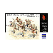 Master Box 3580 1/35 British WWII Infantry Northern Africa WWII Era