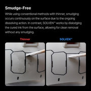 Gunprimer SV-D-50 Solven Dropper / 50ml