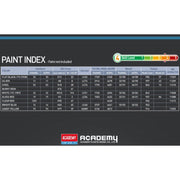 Academy 12367 1/48 Cessna 172 Skyhawk Civil Air Patrol