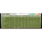 Academy 13281 1/35 Magach 6B Gal Batash