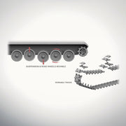 Andys Hobby Headquarters 1/16 M113A1/M113A1 ACAV Armoured Personnel Carrier (2in1)