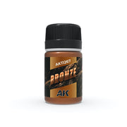 AK Interactive 11265 Verdigris Effect Set