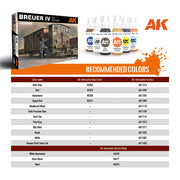 AK Interactive 35008 1/35 Breuer IV Rail Shunter