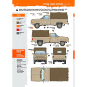 AK Interactive 35031 1/35 M1008 Troop Carrier With Tarp