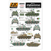 AK Interactive 805 War In Afghanistan Northern Alliance Tanks And AFV Wet Transfer