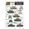 AK Interactive 809 South American Tanks And AFVs Chile. Paraguay And Cuba Wet Transfer