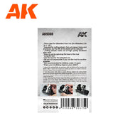 AK Interactive 9308 Tube Cutter