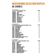 AK Interactive Weathering Selection Display Table Display