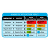 AK Interactive Magnets for Bases Round 40mm Pack of 25