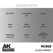 AK Interactive RC803 Real Colors Gloss Varnish 17ml Lacquer Paint