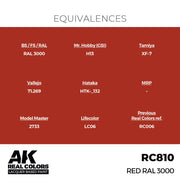 AK Interactive RC810 Real Colors Red RAL 3000 17ml Lacquer Paint