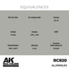 AK Interactive RC820 Real Colors Aluminium 17ml Lacquer Paint
