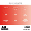 AK Interactive RC821 Real Colors Clear Red 17ml Lacquer Paint