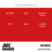 AK Interactive RC832 Real Colors Alfa BT Red 17ml Lacquer Paint