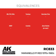 AK Interactive RC833 Real Colors Maranello F1 Red 1970s-1980s 17ml Lacquer Paint