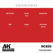 AK Interactive RC835 Real Colors Italian Red 17ml Lacquer Paint