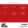 AK Interactive RC836 Real Colors Panigale Red 17ml Lacquer Paint