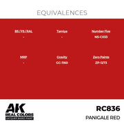 AK Interactive RC836 Real Colors Panigale Red 17ml Lacquer Paint