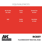 AK Interactive RC837 Real Colors Fluorescent Red RAL 3026 17ml Lacquer Paint