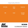 AK Interactive RC838 Real Colors Fluorescent Orange 17ml Lacquer Paint