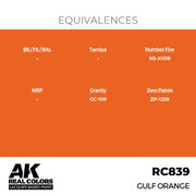 AK Interactive RC839 Real Colors GULF Orange 17ml Lacquer Paint