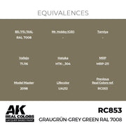 AK Interactive RC853 Real Colors Graugrun-Grey Green RAL 7008 17ml Lacquer Paint