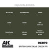 AK Interactive RC870 Real Colors British Dark Olive Green PFI 17ml Lacquer Paint