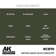 AK Interactive RC870 Real Colors British Dark Olive Green PFI 17ml Lacquer Paint