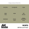 AK Interactive RC872 Real Colors British Light Mud 17ml Lacquer Paint