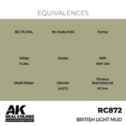 AK Interactive RC872 Real Colors British Light Mud 17ml Lacquer Paint