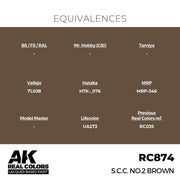AK Interactive RC874 Real Colors S.C.C. No.2 Brown 17ml Lacquer Paint