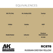 AK Interactive RC878 Real Colors Russian Greyish Yellow 17ml Lacquer Paint