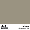 AK Interactive RC882 Real Colors IDF Modern Grey 17ml Lacquer Paint