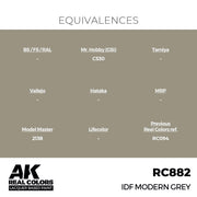AK Interactive RC882 Real Colors IDF Modern Grey 17ml Lacquer Paint