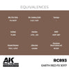 AK Interactive RC893 Real Colors Earth Red FS 30117 17ml Lacquer Paint