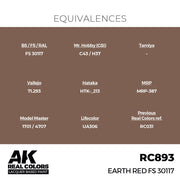 AK Interactive RC893 Real Colors Earth Red FS 30117 17ml Lacquer Paint