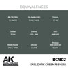 AK Interactive RC902 Real Colors Dull Dark Green FS 34092 17ml Lacquer Paint
