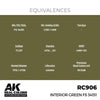 AK Interactive RC906 Real Colors Interior Green FS 34151 17ml Lacquer Paint