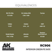 AK Interactive RC906 Real Colors Interior Green FS 34151 17ml Lacquer Paint