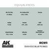 AK Interactive RC911 Real Colors Duck Egg Blue FS 35622 17ml Lacquer Paint