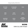 AK Interactive RC916 Real Colors Dark Gull Grey FS 36231 17ml Lacquer Paint