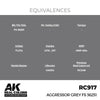 AK Interactive RC917 Real Colors Aggressor Grey FS 36251 17ml Lacquer Paint