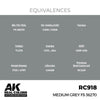 AK Interactive RC918 Real Colors Medium Grey FS 36270 17ml Lacquer Paint