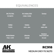 AK Interactive RC918 Real Colors Medium Grey FS 36270 17ml Lacquer Paint
