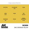 AK Interactive RC930 Real Colors Zinc Chromate Yellow 17ml Lacquer Paint