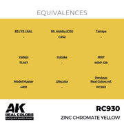 AK Interactive RC930 Real Colors Zinc Chromate Yellow 17ml Lacquer Paint
