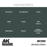 AK Interactive RC931 Real Colors Bronze Green 17ml Lacquer Paint