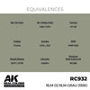 AK Interactive RC932 Real Colors RLM 02 RLM-GRAU 1938 17ml Lacquer Paint