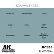 AK Interactive RC935 Real Colors RLM 65 1938 17ml Lacquer Paint